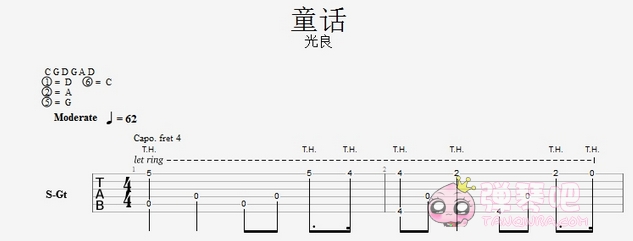 吉他特殊调弦